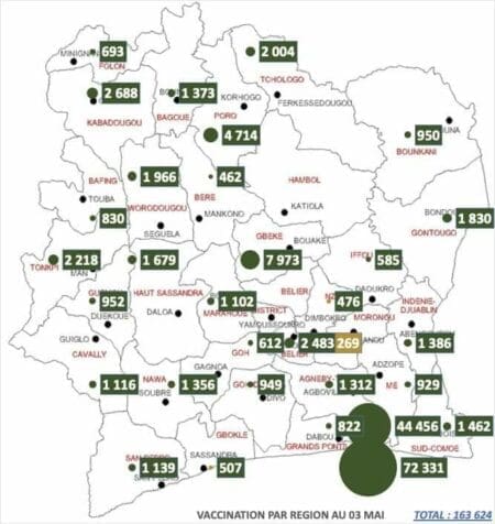 Point Covid : 4 morts ce mardi !
