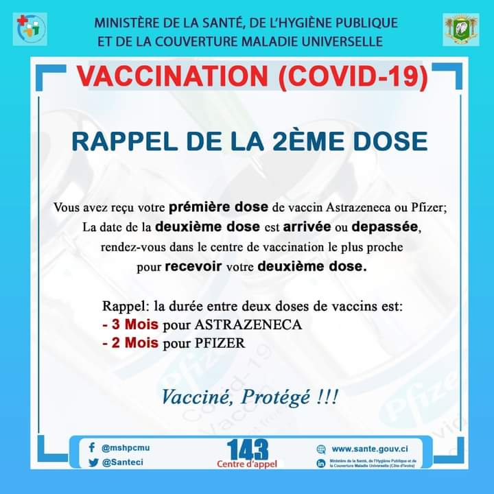 Point Covid 19 : 48 nouveaux cas ce dimanche !