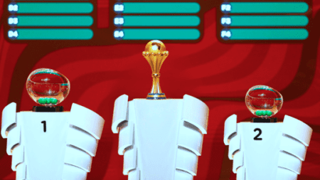 QUALIFICATION Le tirage au sort du tour préliminaire de la Coupe d’Afrique des Nations CAF TotalEnergies Maroc 2025 aura lieu ce mardi