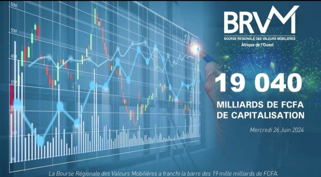 BRVM : La Capitalisation Globale passe le cap des 19 000 MILLIARDS DE FCFA